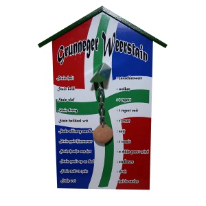 Groninger Weerstations