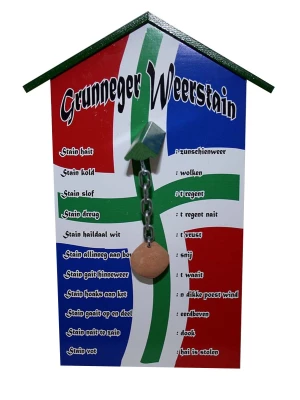 Groninger Weerstations