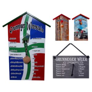 Groninger Weerstations